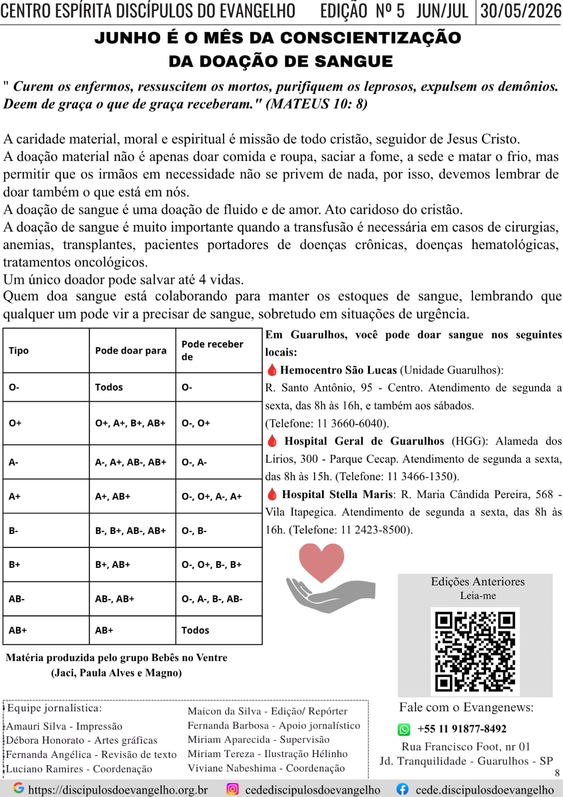 Doação de sangue / Edições anteriores