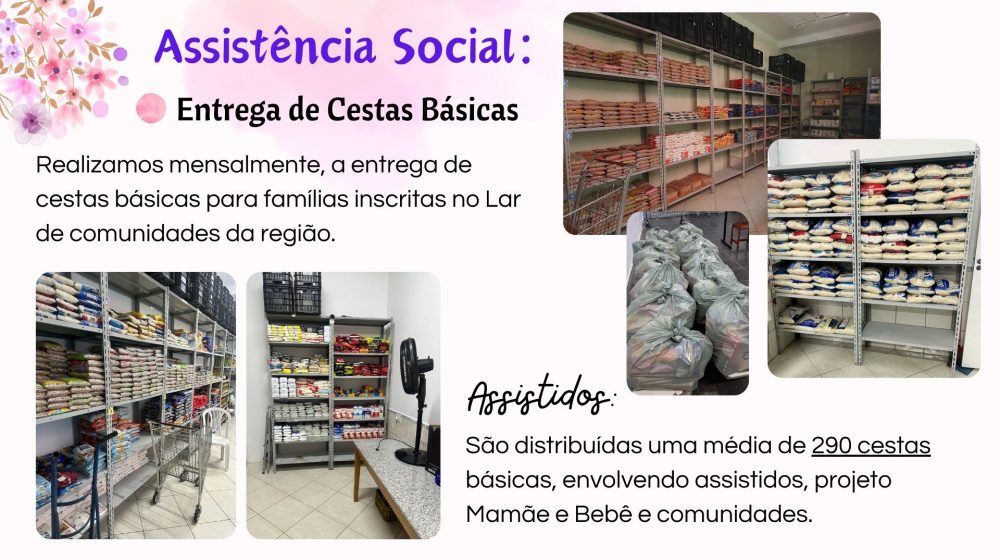 Cestas básicas